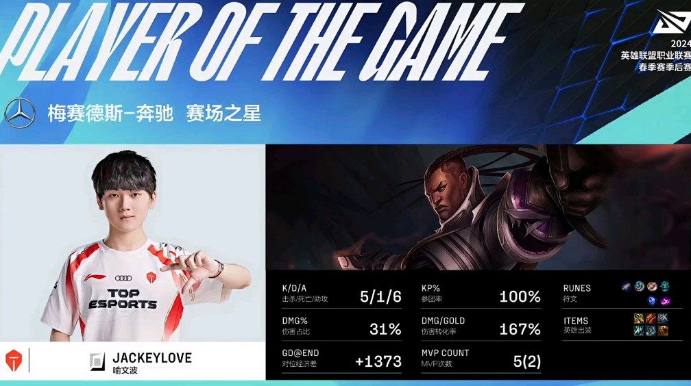 九游体育-JackeyLove在TES比赛中绝杀，绝杀引发热议！的简单介绍